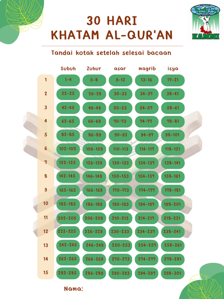 Lembar Khatam 30 Hari | PDF