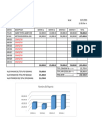 Ejemplo Reporte de Ventas Por Semana