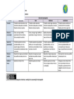 Apresentação Oral - Geografia