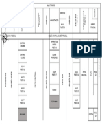 Plano Recorrido