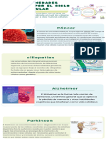 Infografía Biología Tipos de Células Ilustrativa Verde