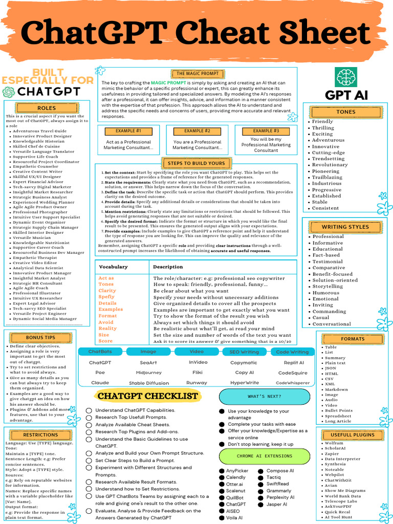 The Best ChatGPT | PDF | Artificial Intelligence | Intelligence (AI ...