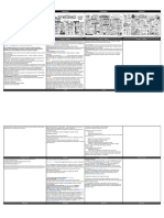 Prison Epistles - Exam Preparation