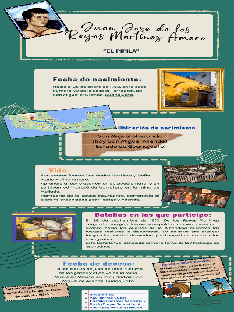 Infografía_Juan_Jose de Los Reyes Martinez PDF México colonial