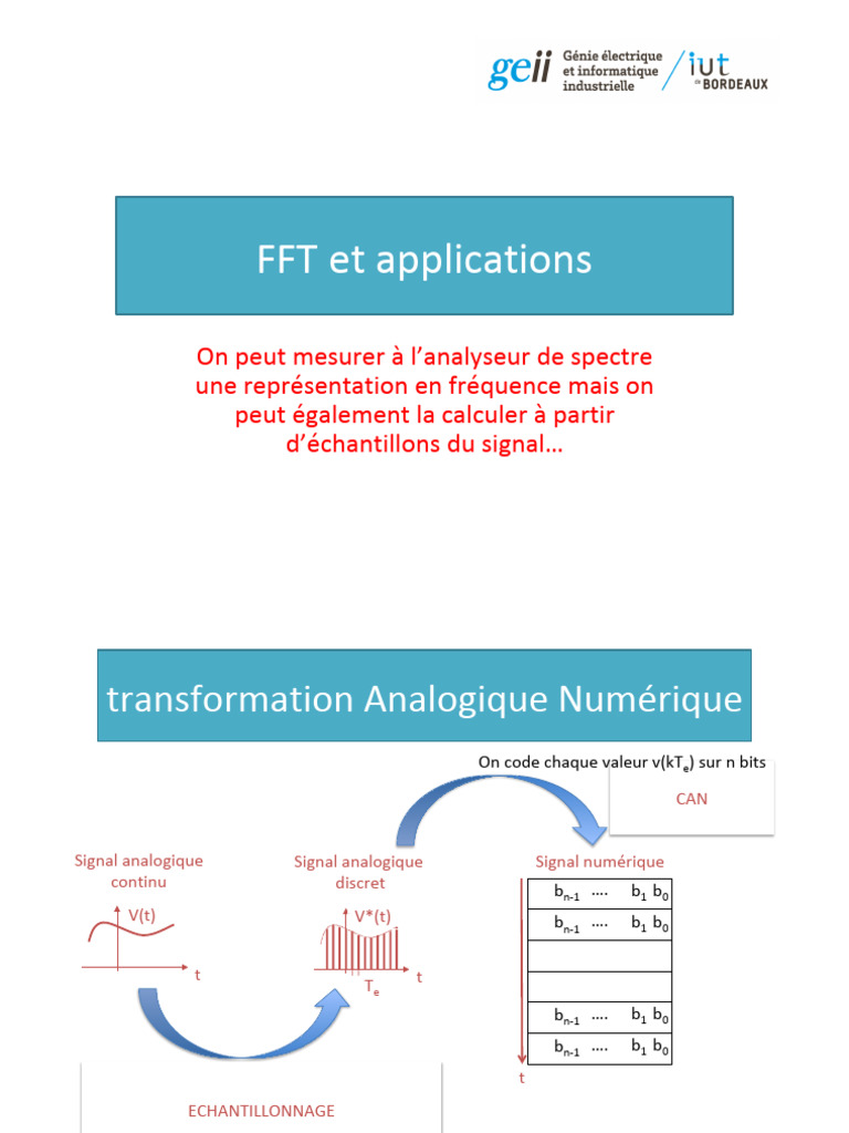Applications de la FFT en traitement du signal | PDF | Transformation ...