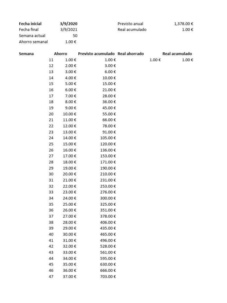 Reto de Las 52 Semanas PDF