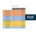 Grade 7A - PTM Time-Slot