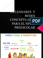 Estandares Preescolar