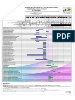 08.12.2022 (A0) Paleogen-Neogen LBF Biostratigraphy (Diana)