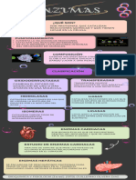 Black and White Sustainable Cyber Monday Modern Infographic