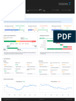 Indigopnts Stockreport 20231022 2029