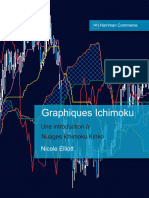 dokumen.tips_ichimoku-charts-an-introduction-to-ichimoku-kinko-analysishh-harriman-house (1)