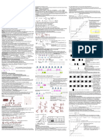 COEN 320 Midterm 2 Cheat Sheet FINAL