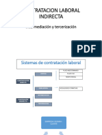 Intermediación y Tercerización