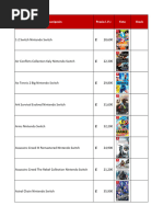 New Switch Games Update: February 2024 | PDF