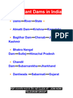 Important Dams in India (Previous Year Questions)