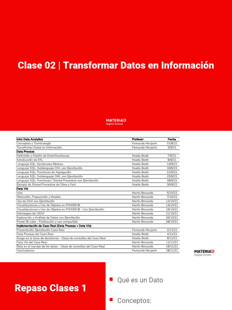 Clase 2 - Data Analytics | PDF | SQL | Análisis de los datos