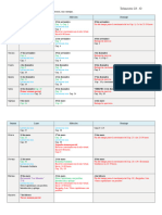 Actividades Economía II Por Semana - 23O