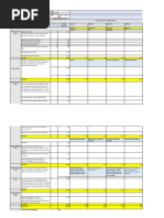 BU6010 - A2 - Practical Project - Marking Guideline