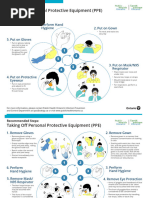 PPE Donning and Doffing Steps Guide | PDF | Personal Protective ...