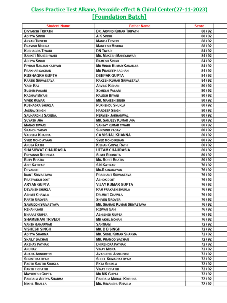 fc-test-on-class-practice-test-alkane-peroxide-effect-chiral-center