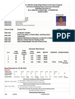 Sakshi Result