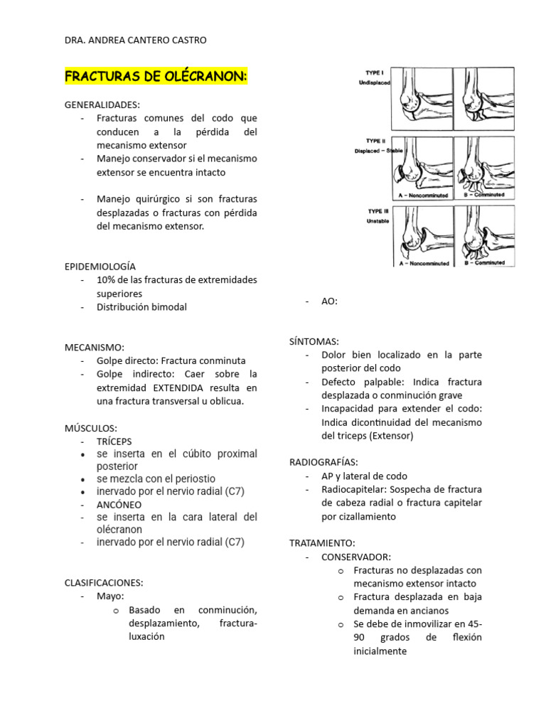 fracturas-de-olecranon-manejo-y-tratamiento-pdf-codo