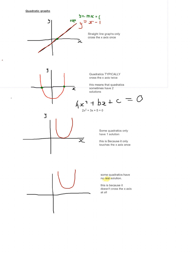 Quadratic Graphs Intro | PDF