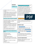 Vietnam Diagramas Feos en Español