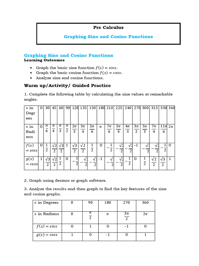 Graphing Sine and Cosine Functions | PDF | Trigonometric Functions ...
