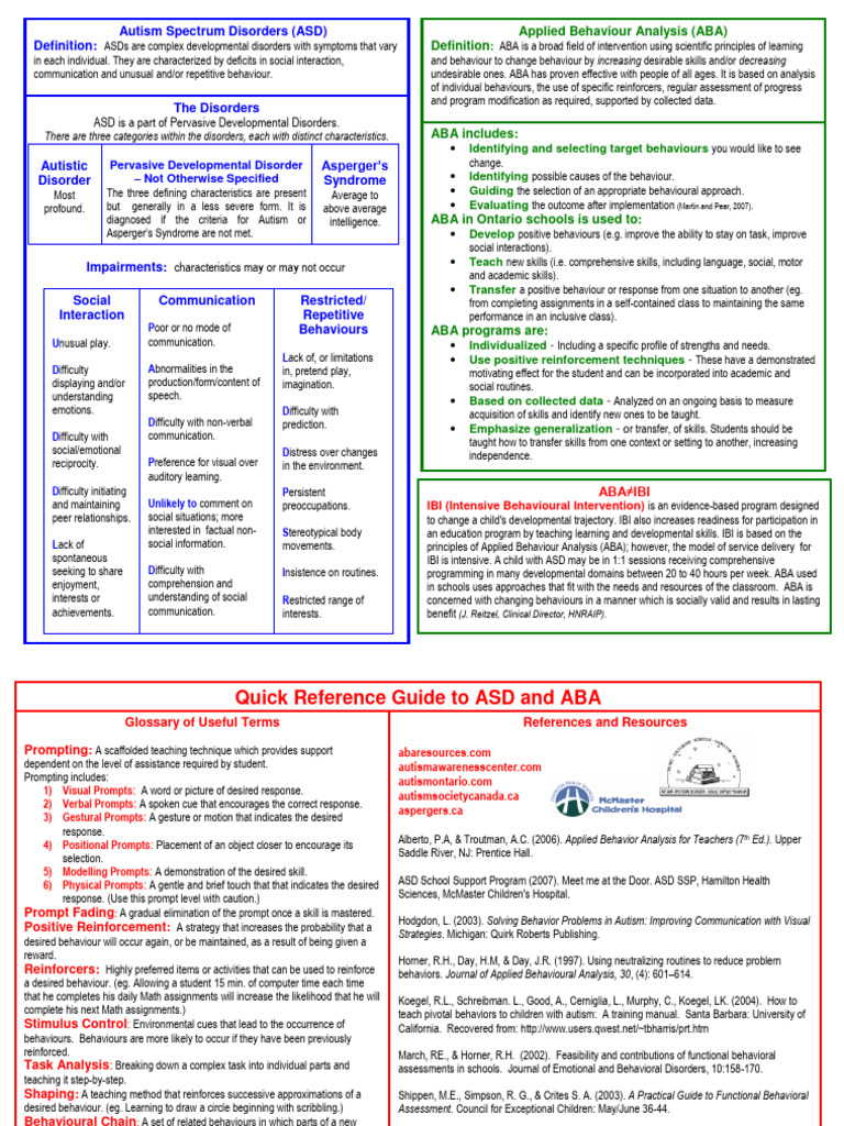 Quick Reference Guide To Asd and Aba | PDF | Autism Spectrum ...