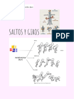 Saltos y Giros