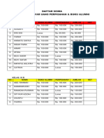 Belum Membayar Uang Perpisahan & Buku Alumni