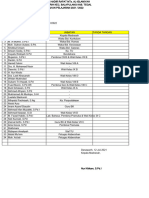 1.daftar Hadir Pembimbing Ekstra