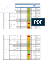 Matriz IPER Toma de Muestra