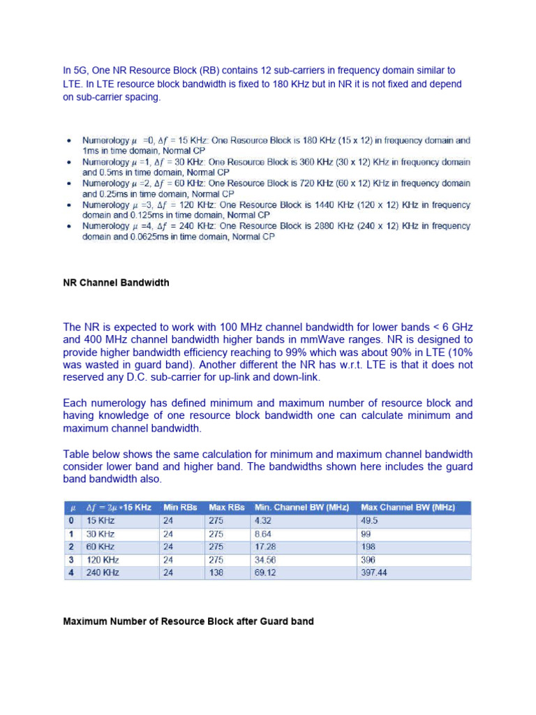 5g-nr-resource-block-definition-and-rbs-calculation-pdf