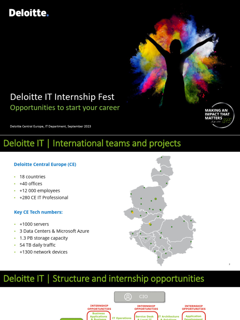 Deloitte It Internship Fest 2023 Download Free Pdf Information
