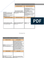 1 - Projeto Gestao Financeira 22 11 Finalizada