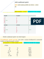 Modul Conditional