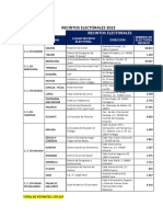 Recintos Electorales Espana 2023