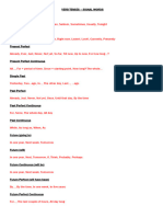 Verb Tenses and Signal Words