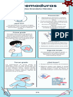 Infografia Informacion de Salud Ilustrativo Sencilla Celeste y Blanco