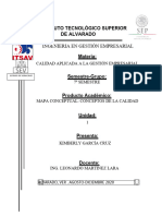 Mapa Conceptual - Conceptos de Calidad