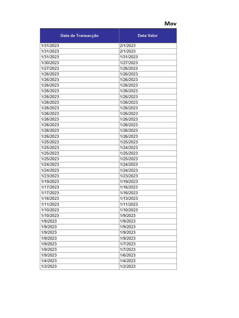 Statement list 2023 05 25t204332 128 pdf