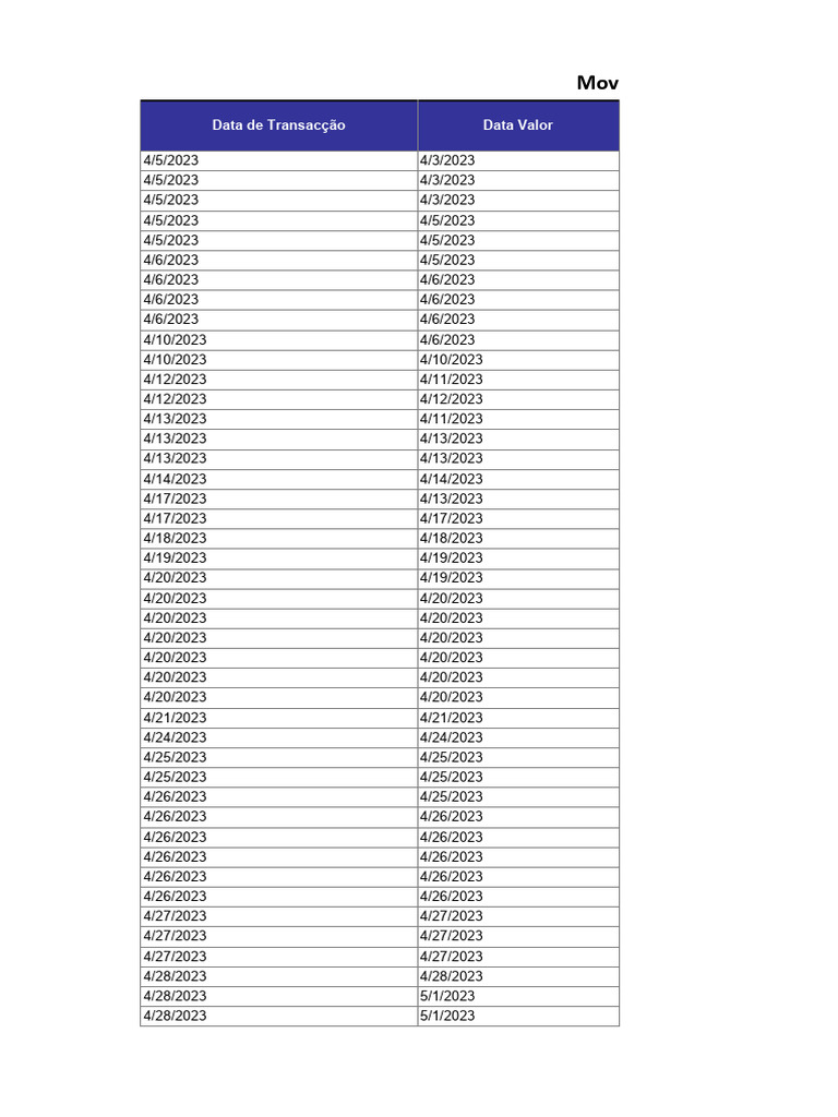 Statement list 2023 05 15t005424 829 pdf