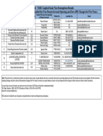 Co 54ec List Brokers Empnld Rec Openg Free Demat Acnt Dt210623