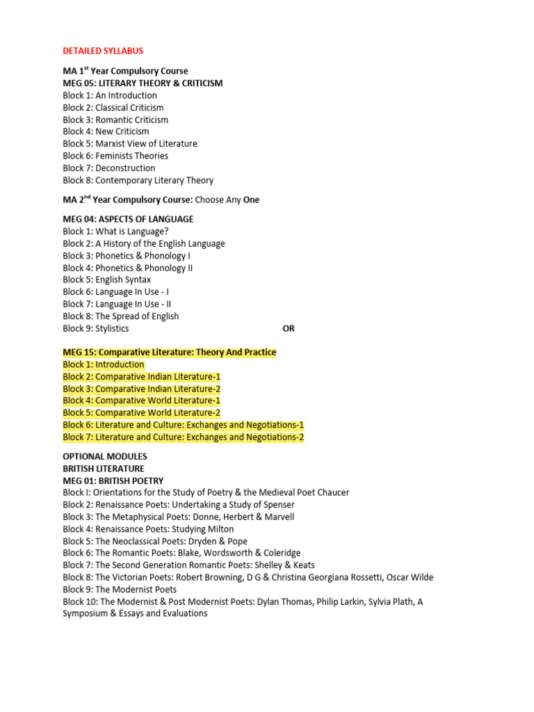 MA English Literature Syllabus Overview | PDF | English Literature ...
