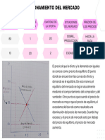 Semana 9 Economia