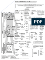 Itinerario Mente Dios