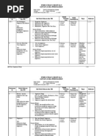 Download SAP Teori Organisasi Umum by lolourdes SN68973950 doc pdf